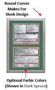 Indoor Rounded Menu Displays | Indoor Menu Cases