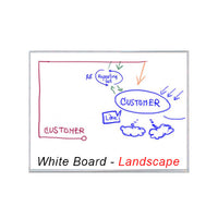 Value Line 36x48 White Dry Erase Marker Board with Aluminum Frame
