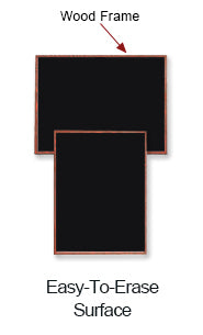 Wood Frame 36x36 Magnetic Black Wet Erase Marker Board | Porcelain on Steel
