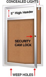 Outdoor Enclosed Menu Cases with Header, Lights & Leg Posts (11" x 17" Portrait Menus) Sizes