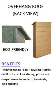 Eco-Friendly Recycled Plastic Enclosed 36x36 Information Board comes in Portrait or Landscape
