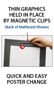 Top or Side Load Euro Style Slide in Poster Frame 8.5x11 with 3 Inch Mat Board